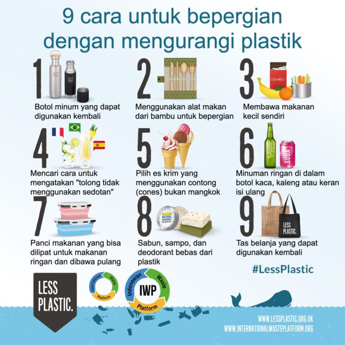 Campaign posters to promote reduction of singleuse plastics